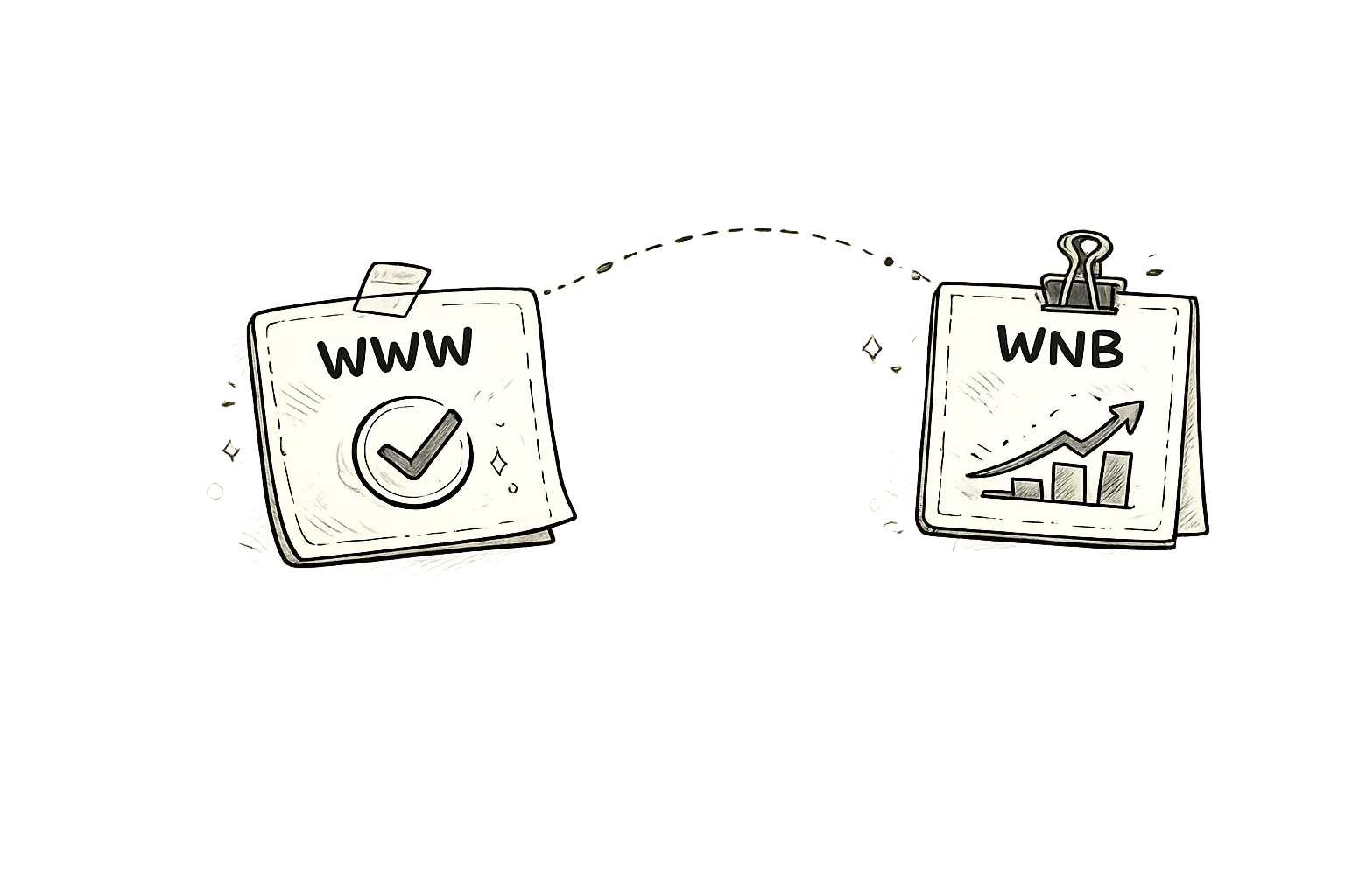 WWW & WNB retrospective template preview