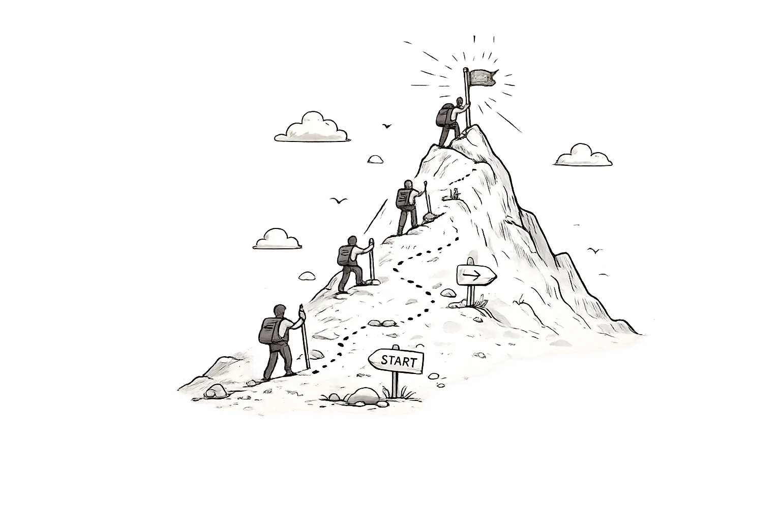Mountain Climb retrospective template preview
